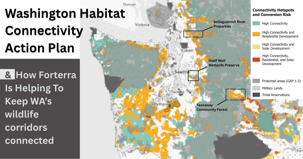 The Washington Habitat Connectivity Action Plan map shows connectivity hotspots and conversion risks illustrating how Forterra Land Trust is helping to keep Washington's wildlife corridors connected.